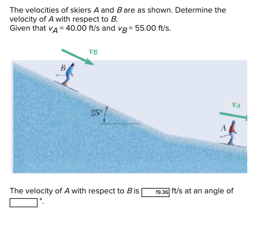 Solved The Velocities Of Skiers A And B Are As Shown. | Chegg.com