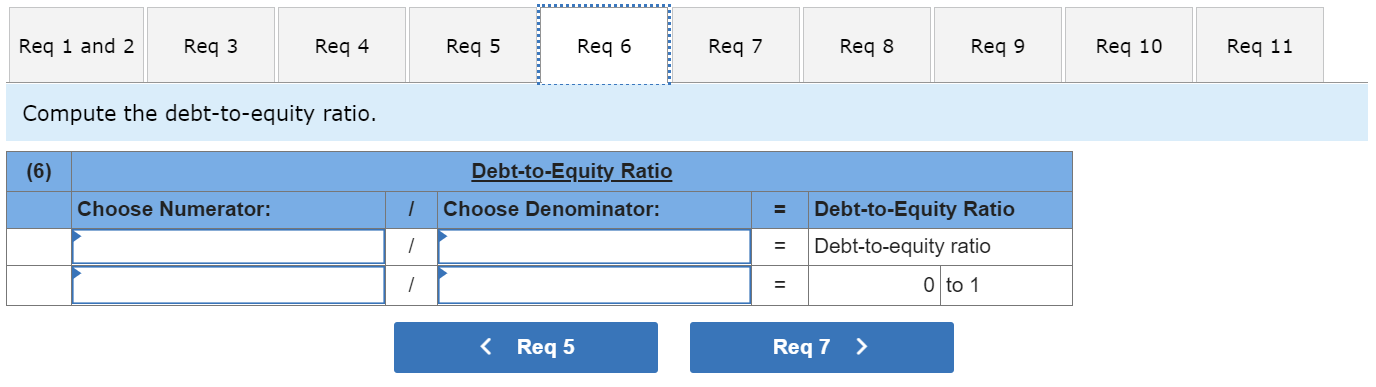 Solved Problem 17-4A Calculating financial statement ratios | Chegg.com