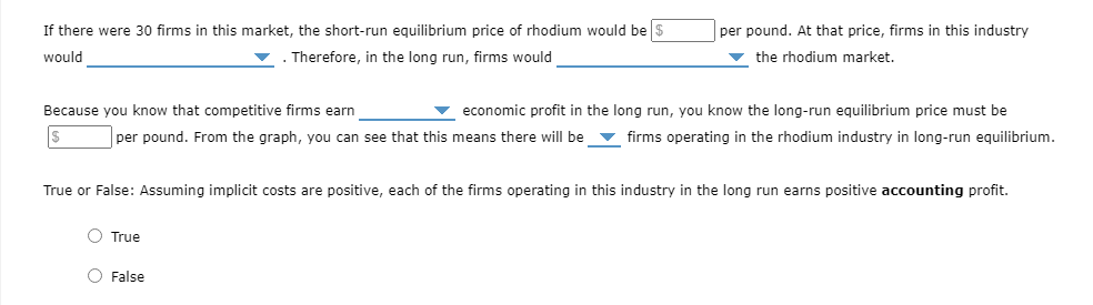 If there were 30 firms in this market, the short-run equilibrium price of rhodium would be perice, firms in this industry wou