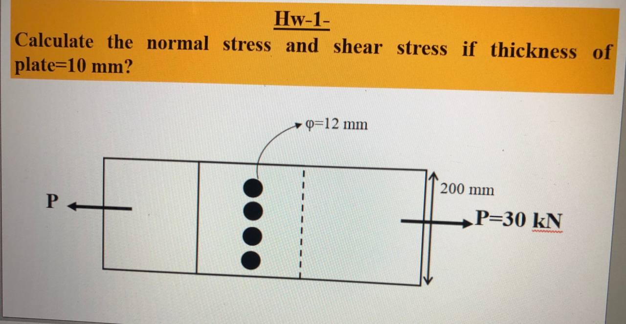 Solved Hw-1- Calculate the normal stress and shear stress if | Chegg.com