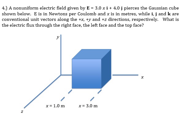 Solved Electric Field Given By E 30 X I 40 J Pierces The 6643