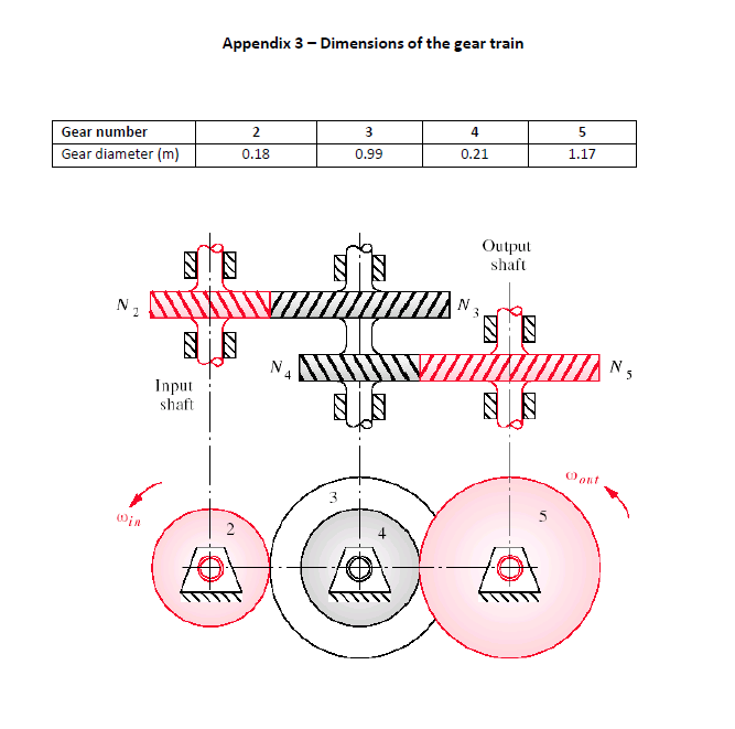 converting a 2x crank to a 1x