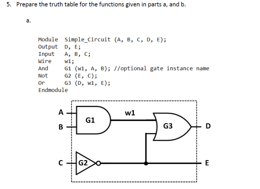 Solved 5. Prepare the truth table for the functions given in | Chegg.com