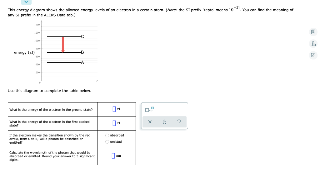 Solved This energy diagram shows the allowed energy levels | Chegg.com