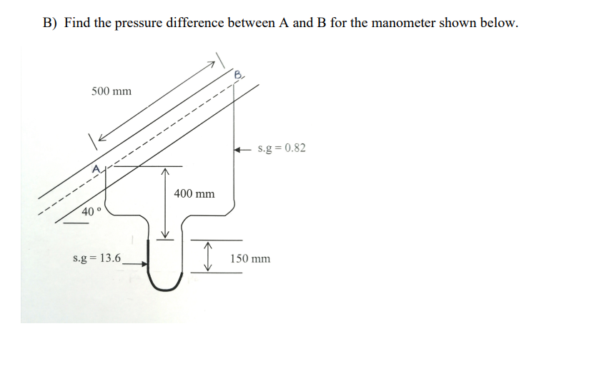 Solved B) Find The Pressure Difference Between A And B For | Chegg.com