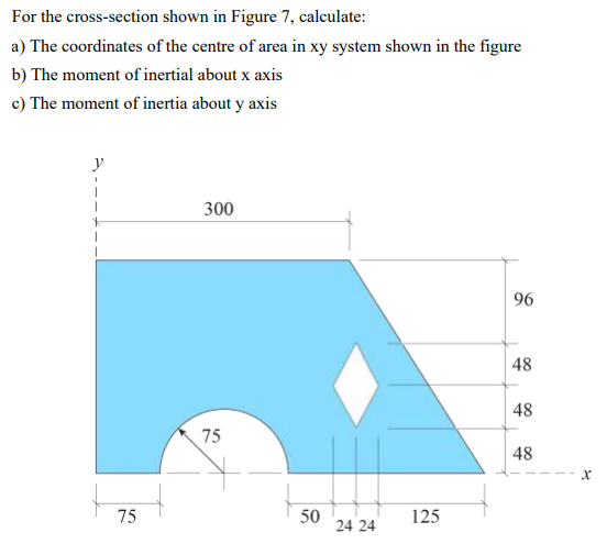 Solved For the cross-section shown in Figure 7, calculate: | Chegg.com