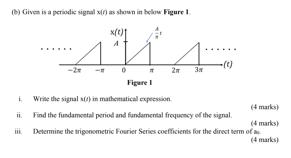 Solved B Given Is A Periodic Signal X T As Shown In Below