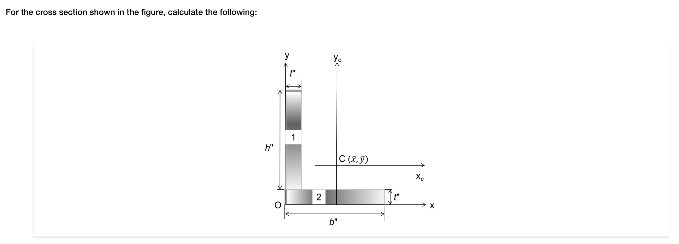 Solved For the cross section shown in the figure, calculate | Chegg.com