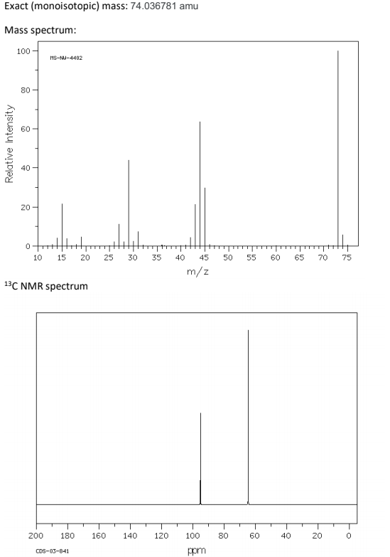 solved-which-functional-groups-am-i-likely-to-see-in-this-ir-chegg