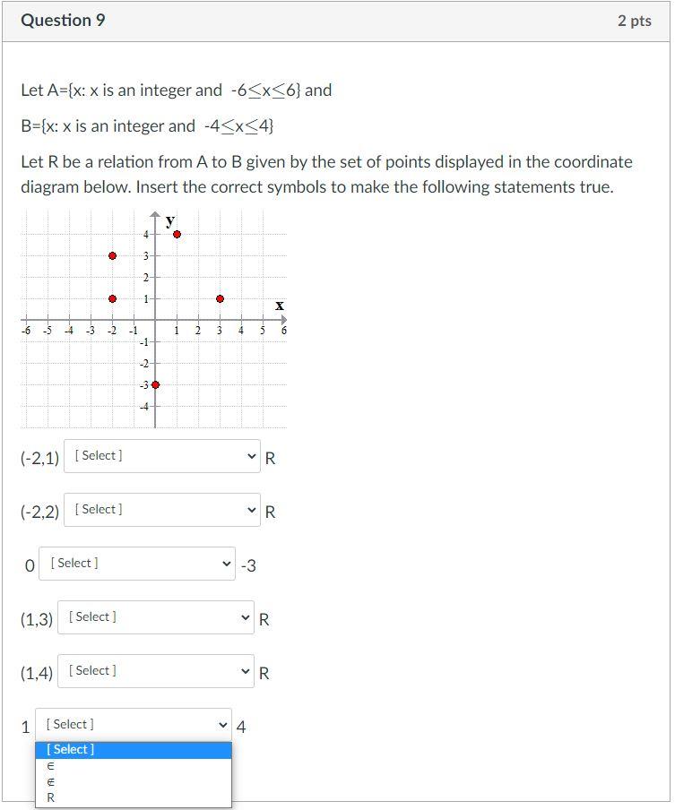 Solved Question 9 2 pts Let A={x: x is an integer and -6 | Chegg.com