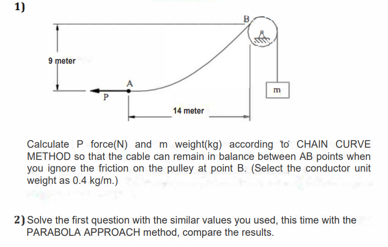 Solved Calculate P force (N) and m weight (kg) according to | Chegg.com