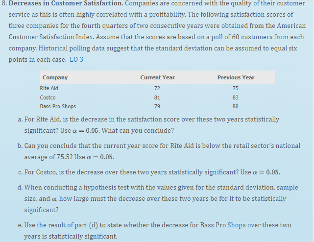 Solved 8. Decreases in Customer Satisfaction. Companies are | Chegg.com