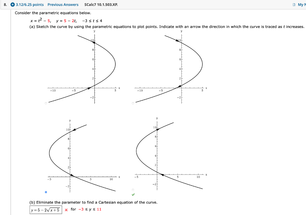 Consider The Parametric Equations Below X T2 5 Chegg Com