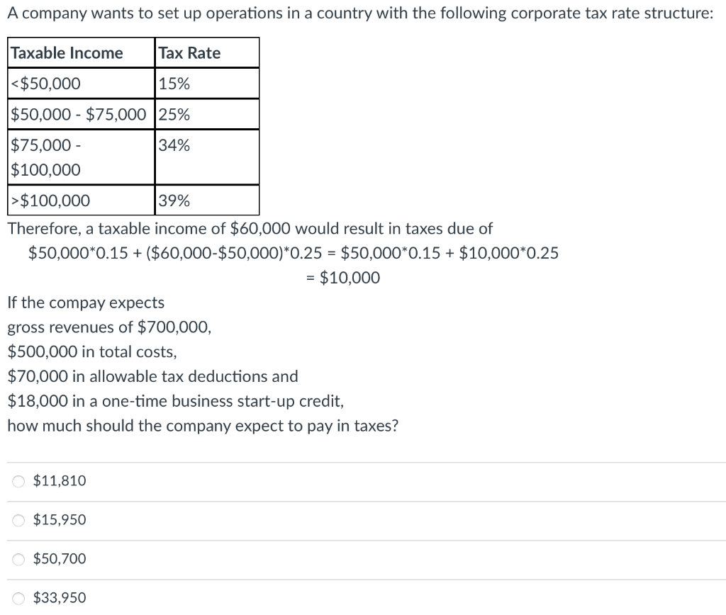 solved-a-company-wants-to-set-up-operations-in-a-country-chegg