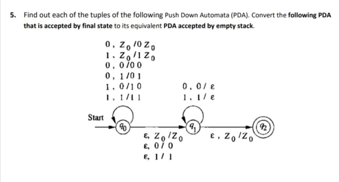Solved 5. Find out each of the tuples of the following Push | Chegg.com