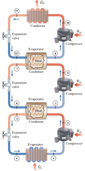 Solved Please draw the T-S diagrams for the system and a | Chegg.com