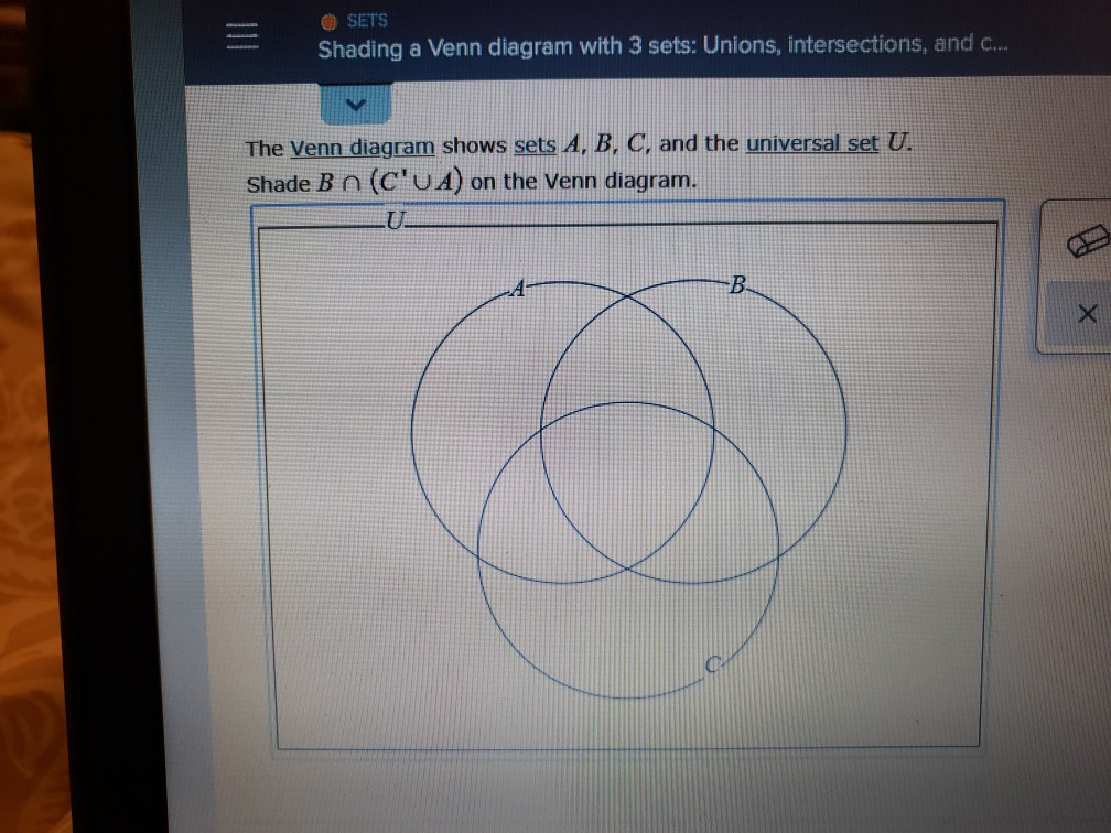 Solved 0 SETS Shading A Venn Diagram With 3 Sets: Unions, | Chegg.com