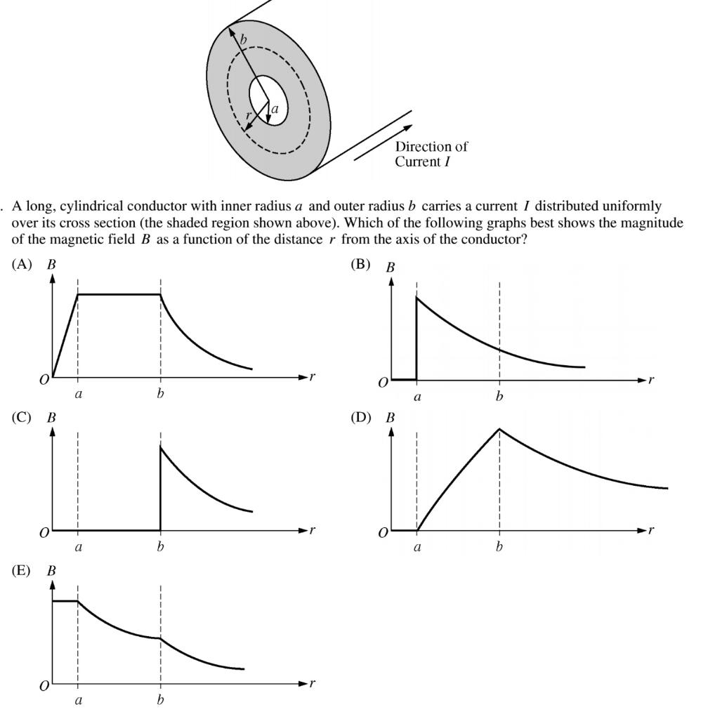 Solved Direction Of Current I . A Long, Cylindrical | Chegg.com