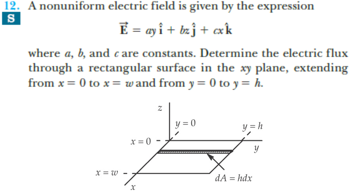 Solved 12. A nonuniform electric field is given by the | Chegg.com