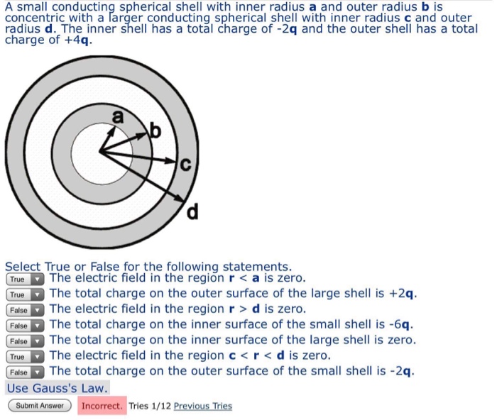 Solved A small conducting spherical shell with inner radius | Chegg.com