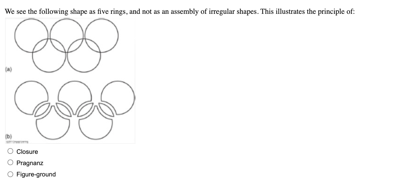 Solved We see the following shape as five rings, and not as | Chegg.com