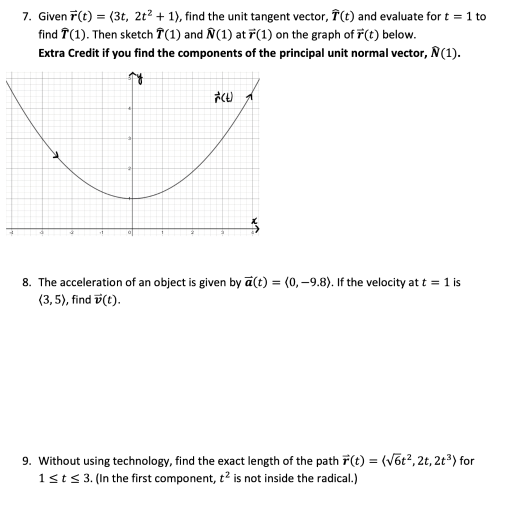 Solved 7 Given R T 3t 2t2 1 Find The Unit Tange Chegg Com