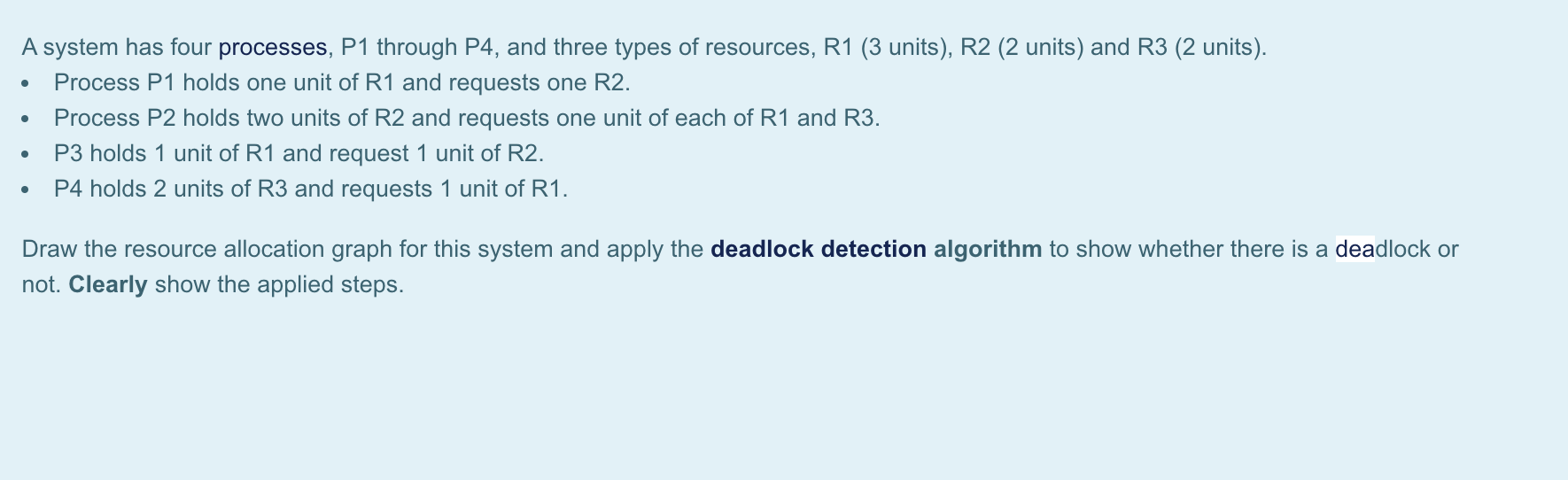 Solved A system has four processes, P1 through P4, and three | Chegg.com