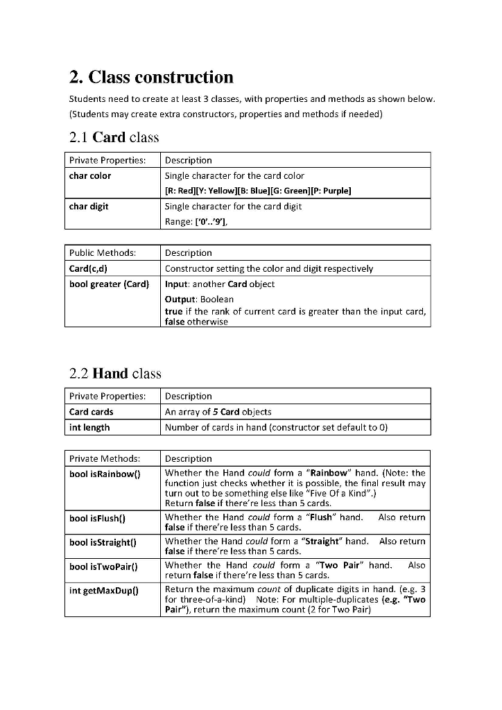 C++ Programming. It is a card game. Can anyone show | Chegg.com