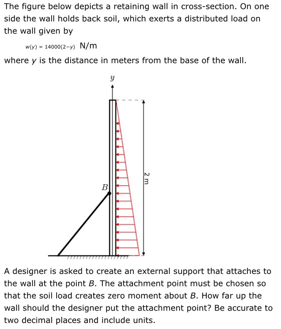 Solved The figure below depicts a retaining wall in | Chegg.com