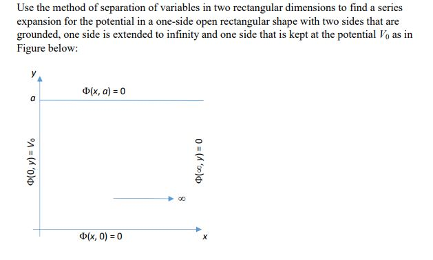 Solved Use the method of separation of variables in two | Chegg.com