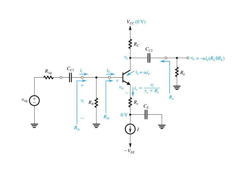 Solved DRAW THE SMALL SIGNAL MODEL | Chegg.com