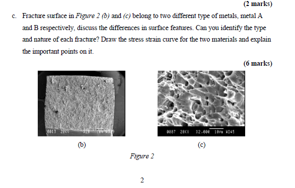Solved (2 marks) c. Fracture surface in Figure 2 () and (c) | Chegg.com