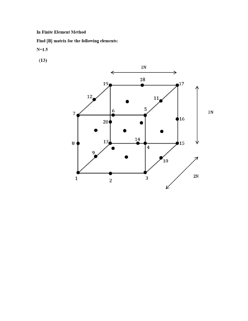 In Finite Element Method Find [B] Matrix For The | Chegg.com