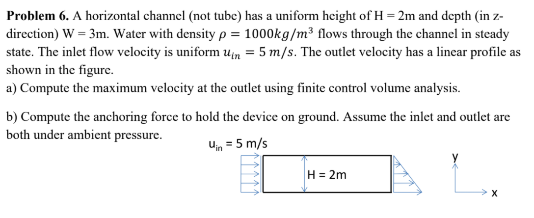 Solved Problem 6. A horizontal channel (not tube) has a | Chegg.com