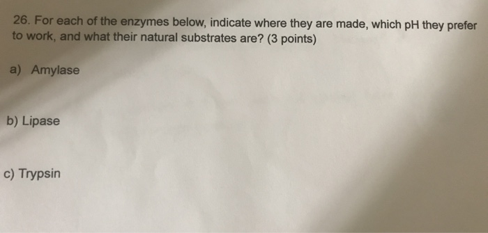 Solved 26. For Each Of The Enzymes Below, Indicate Where | Chegg.com ...