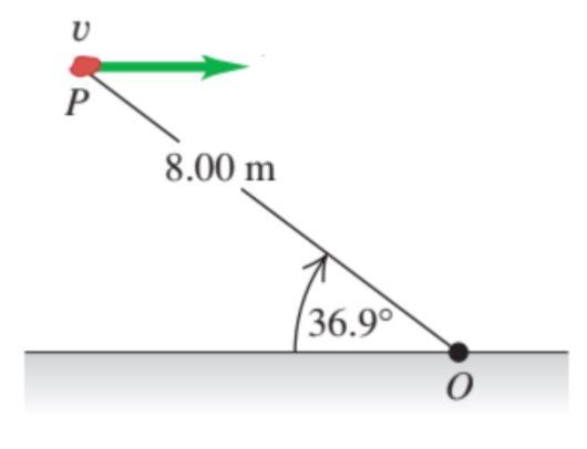Solved A 2.1 kg rock has a horizontal velocity of magnitude | Chegg.com