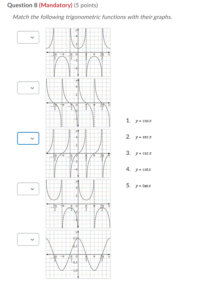 Solved Question 8 (Mandatory) (5 points) Match the following | Chegg.com