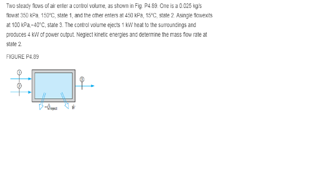 Solved Instead of determining the mass flow rate, determine | Chegg.com