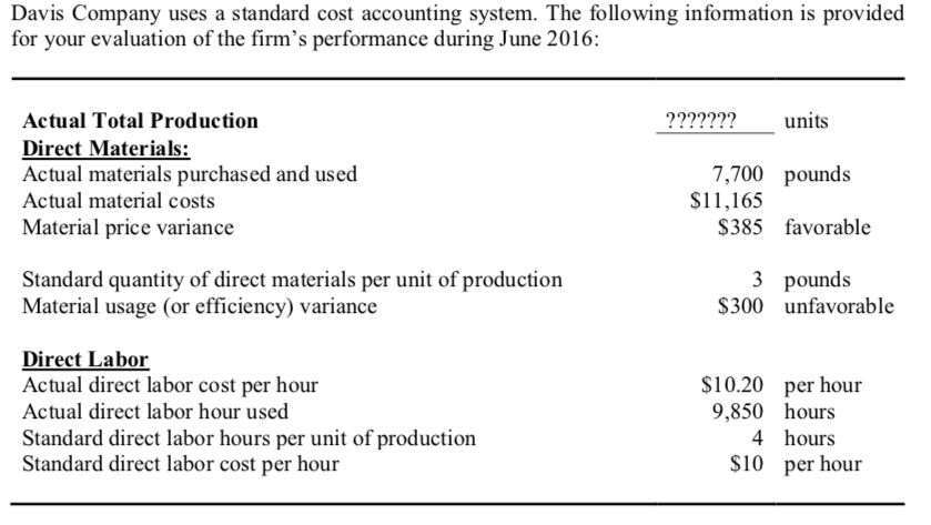 price-per-pound-calculator-march-2021