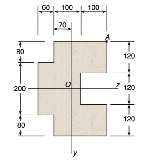 Solved The section shown is subjected to a tensile force P | Chegg.com