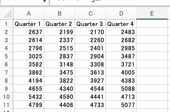 \begin{tabular}{|c|r|r|r|r|r|}
\hline \hline & \multicolumn{1}{|c|}{ A } & \multicolumn{1}{c|}{ B } & \multicolumn{1}{c|}{ C 