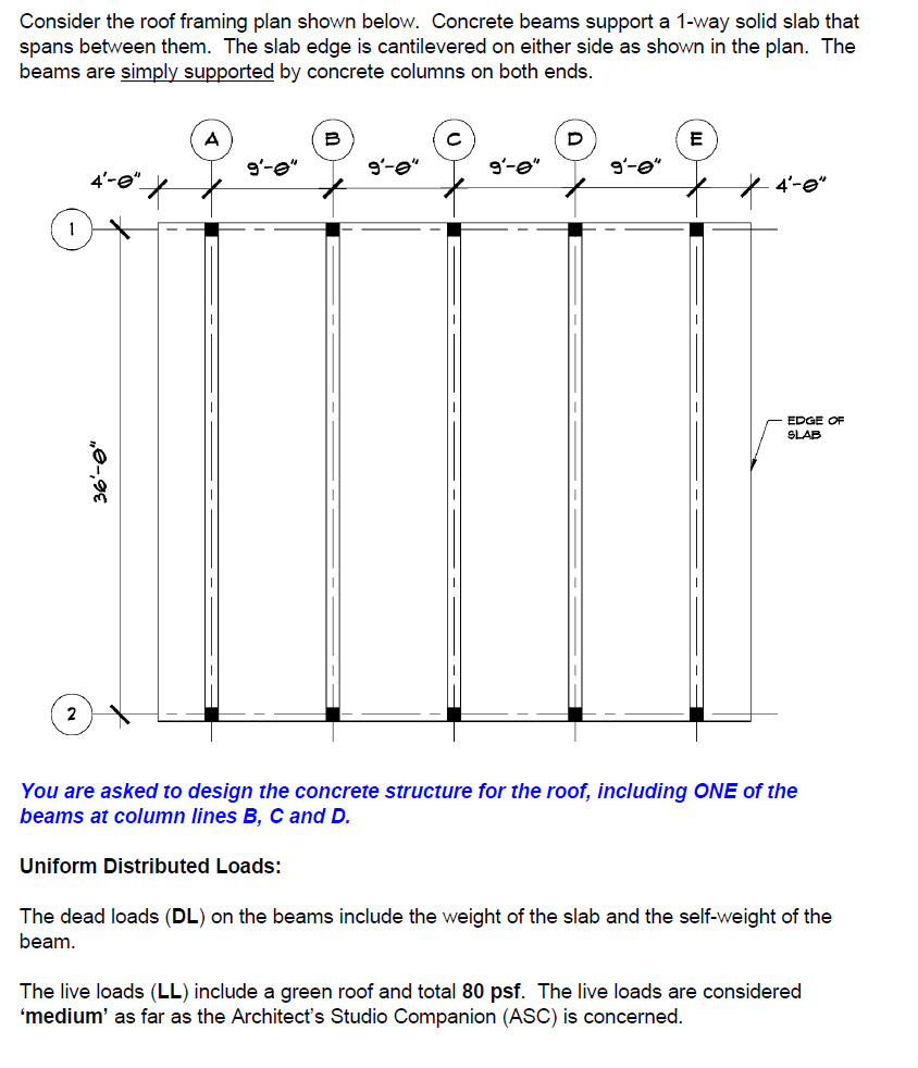 Solved Consider the roof framing plan shown below. Concrete | Chegg.com