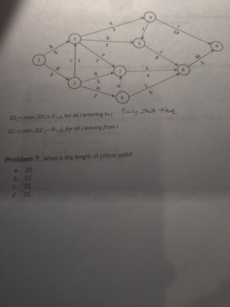 Solved what is the length of critical path? what is the | Chegg.com