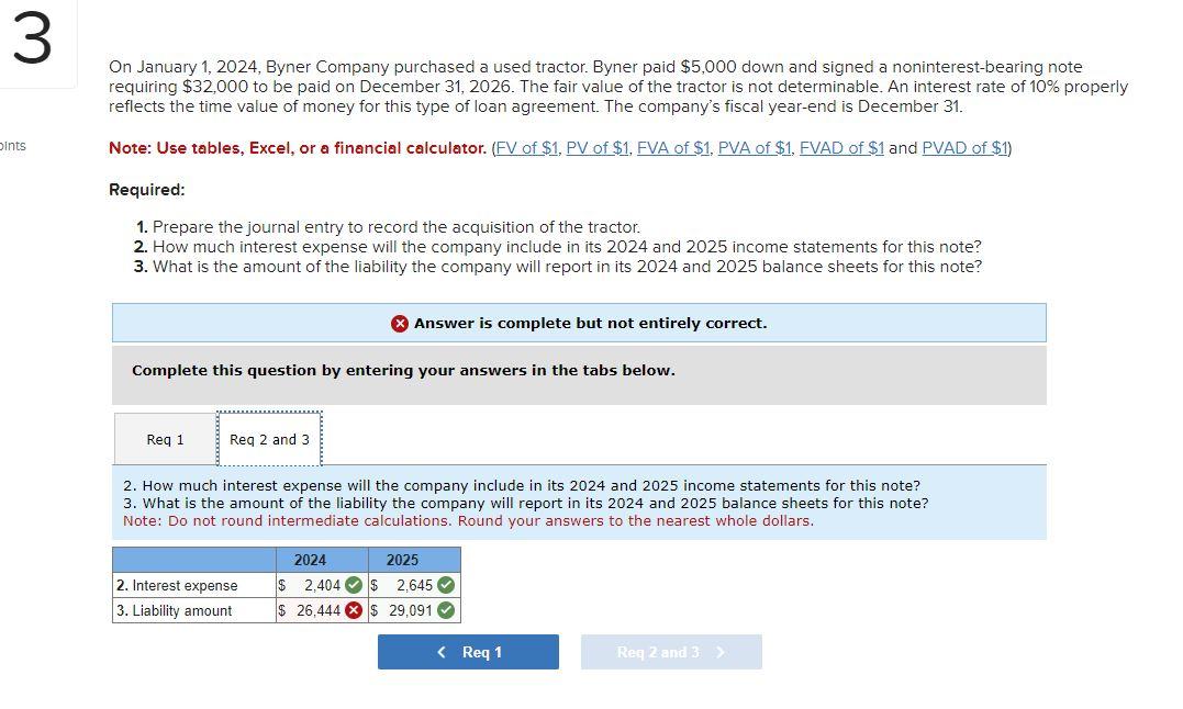 Solved On January 1, 2024, Byner Company purchased a used