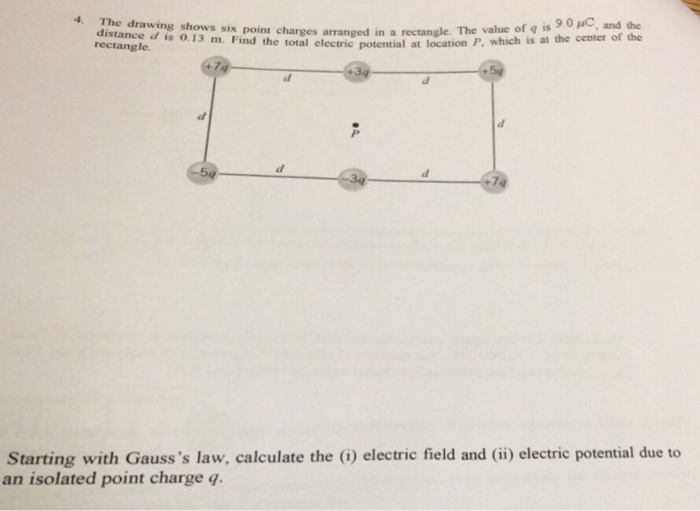 Solved The drawing shows six point charges arranged in a