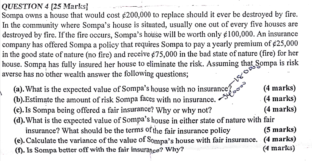 Solved Sompa owns a house that would cost $200,000 to | Chegg.com
