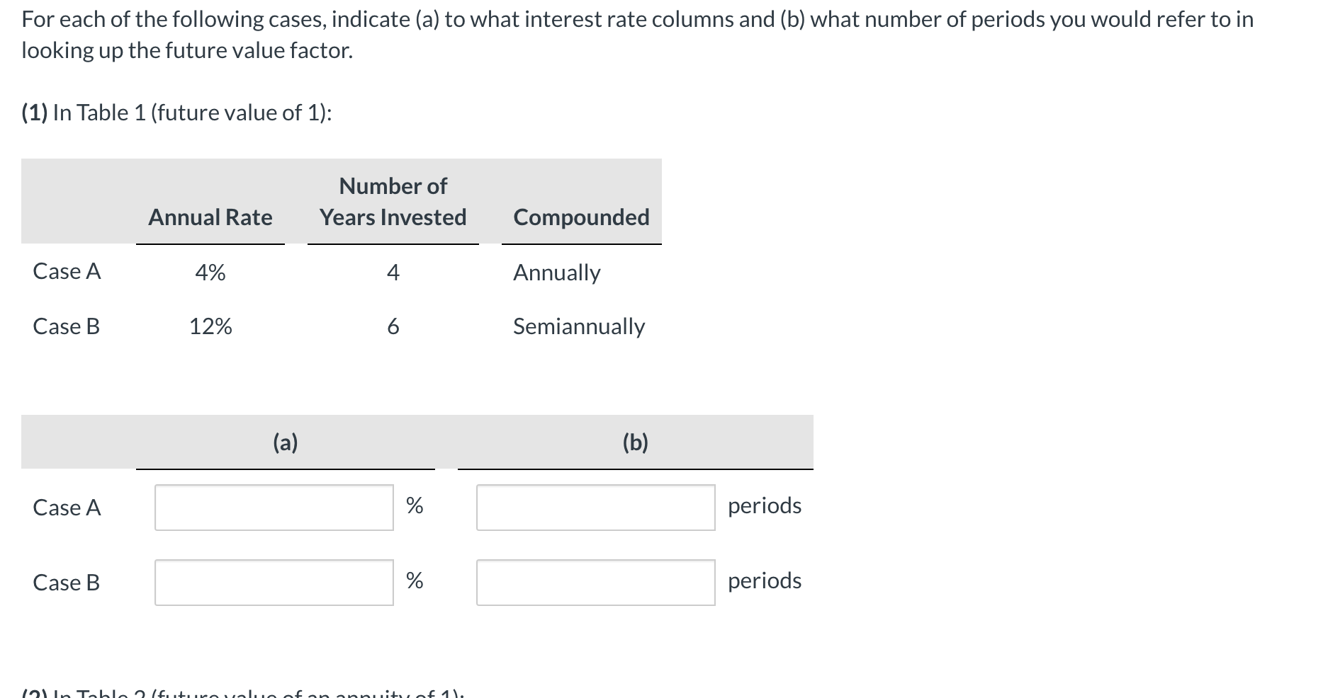 Solved For Each Of The Following Cases Indicate A To What