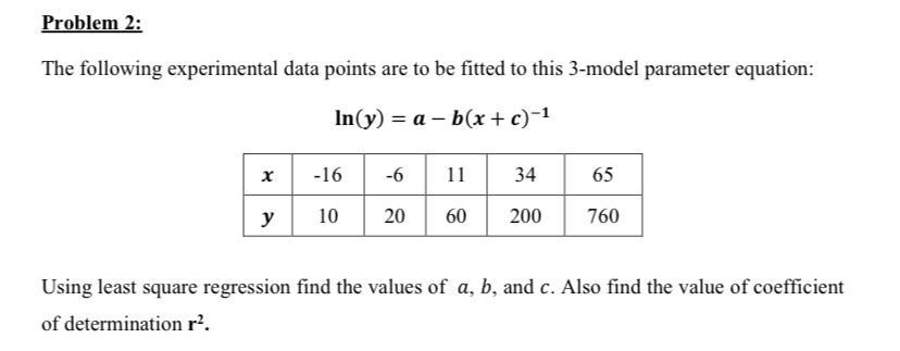 Solved Problem 2: The following experimental data points are | Chegg.com