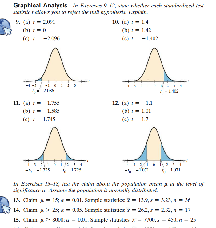 Solved Using and Interpreting Concepts Hypothesis Testing | Chegg.com