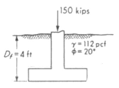 Solved A square column shoe has to support an ultimate load | Chegg.com